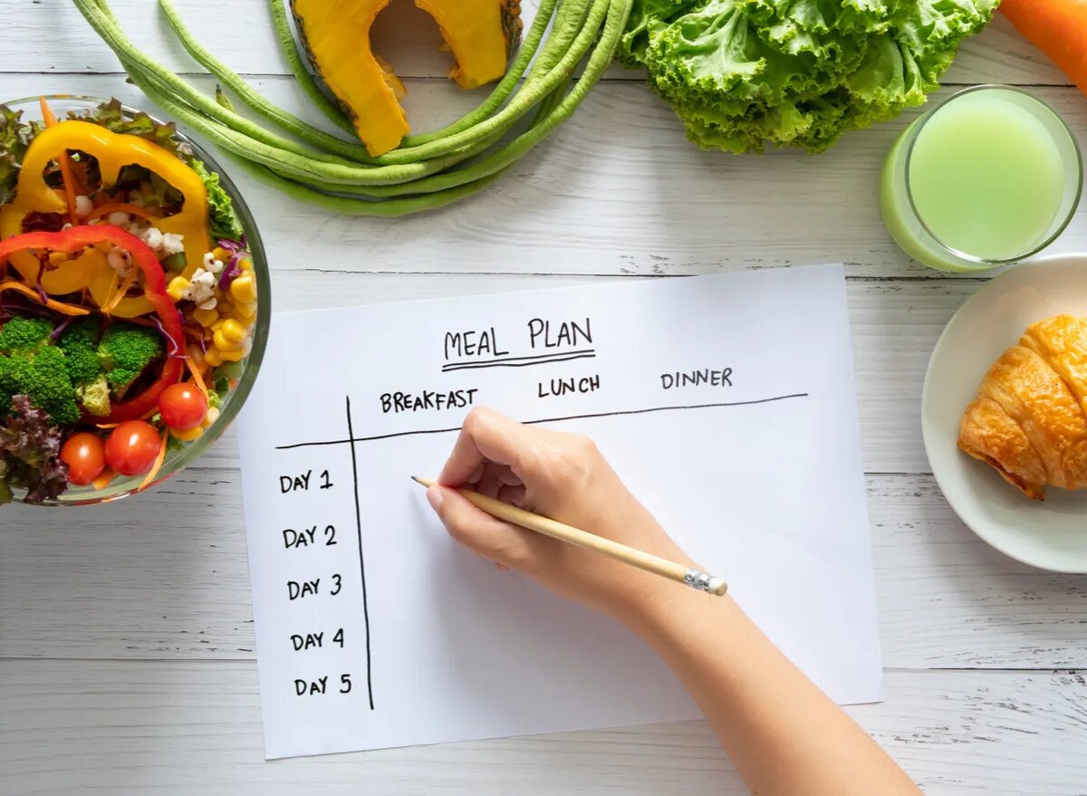Affordable meal plan for weight loss